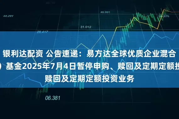 银利达配资 公告速递：易方达全球优质企业混合（QDII）基金2025年7月4日暂停申购、赎回及定期定额投资业务