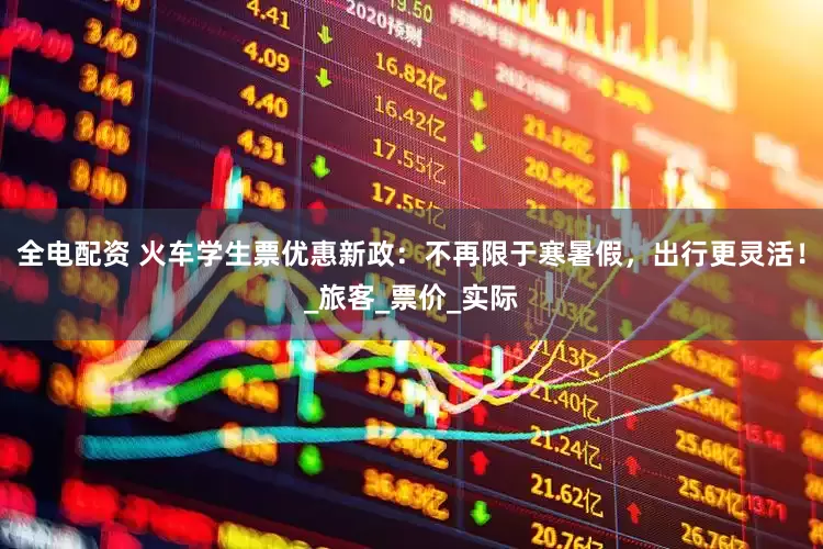 全电配资 火车学生票优惠新政：不再限于寒暑假，出行更灵活！_旅客_票价_实际